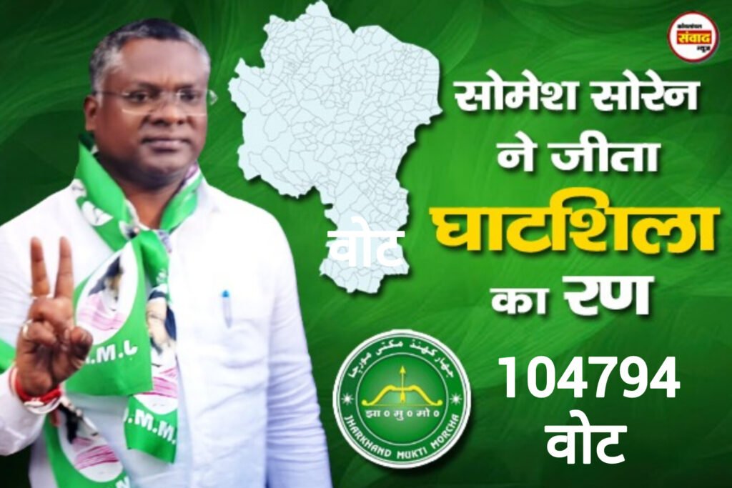 घाटशिला उपचुनाव में JMM के सोमेश सोरेन ने पूरा किया अपने पिता रामदास सोरेन का सपना, 38000 के मार्जिन से जीता चुनाव